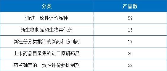 澳门本期开奖结果,精准分析实施_网红版19.120