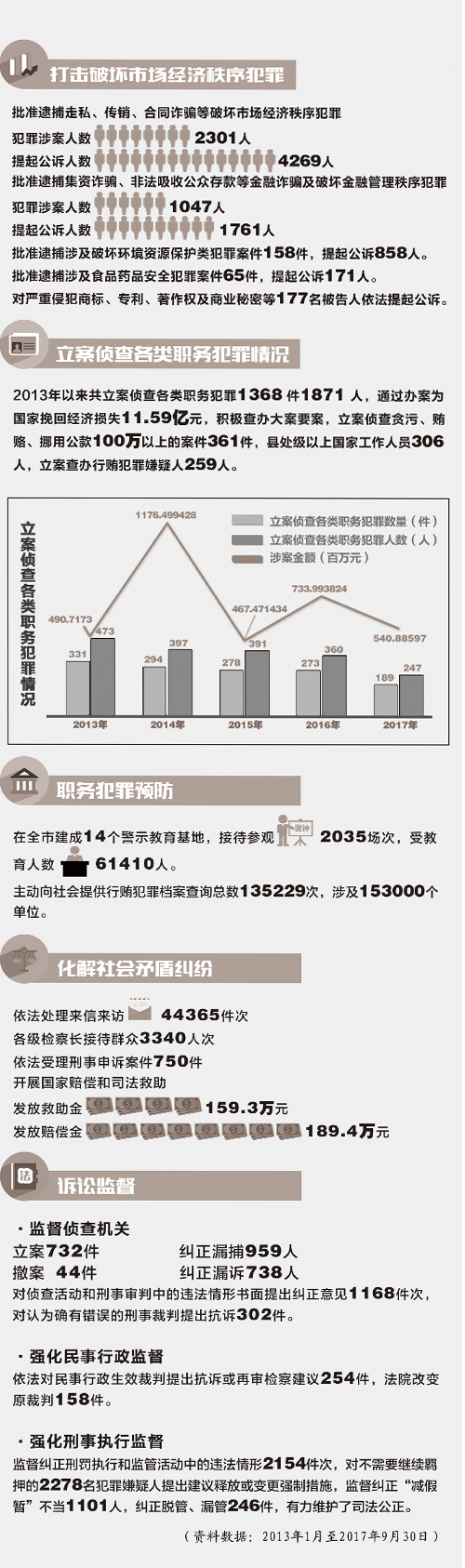 揭秘一肖一码100资料,数据驱动执行方案_HD38.32.12