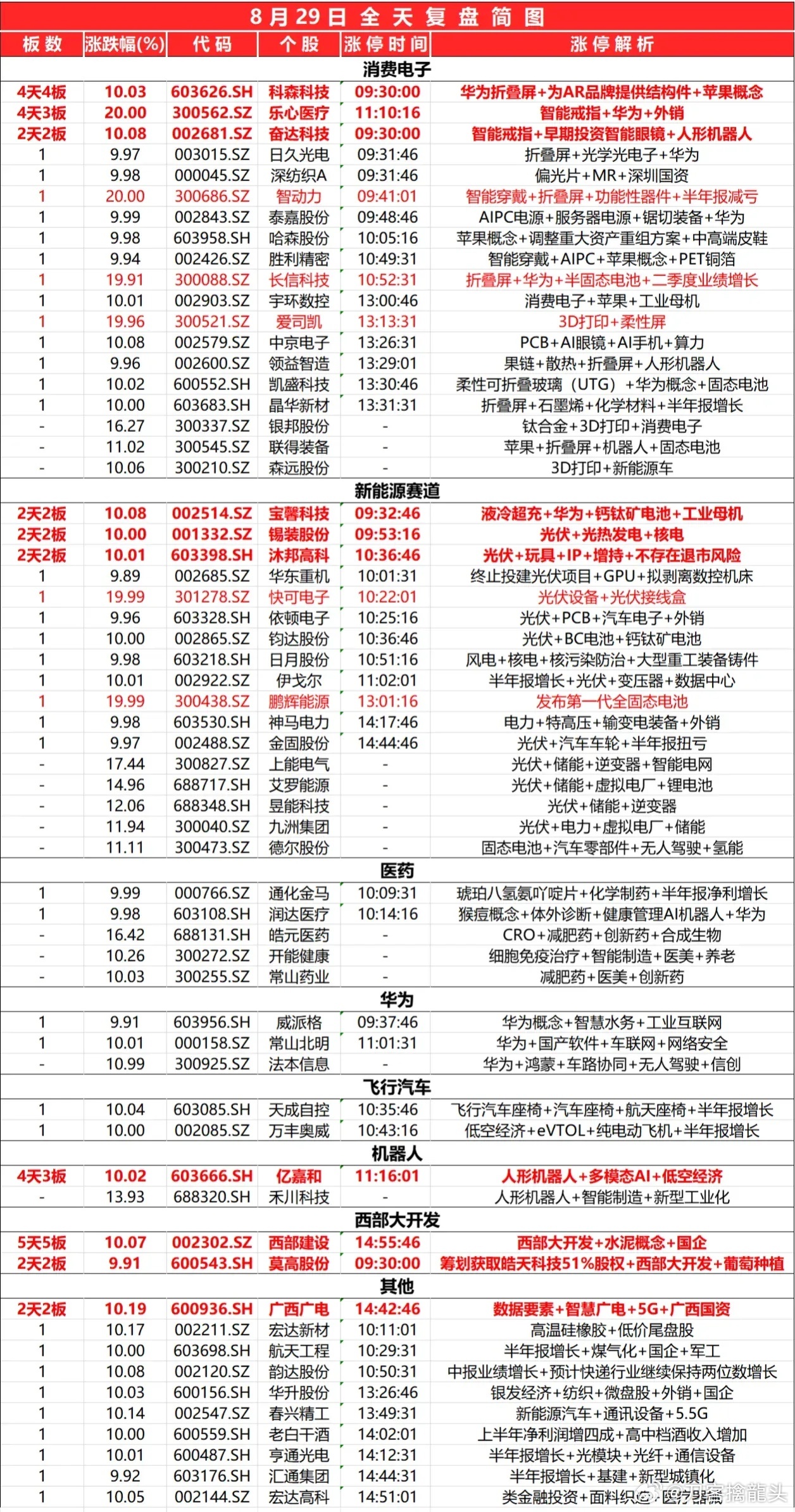 2024新浪正版免费资料,连贯性执行方法评估_定制版3.18