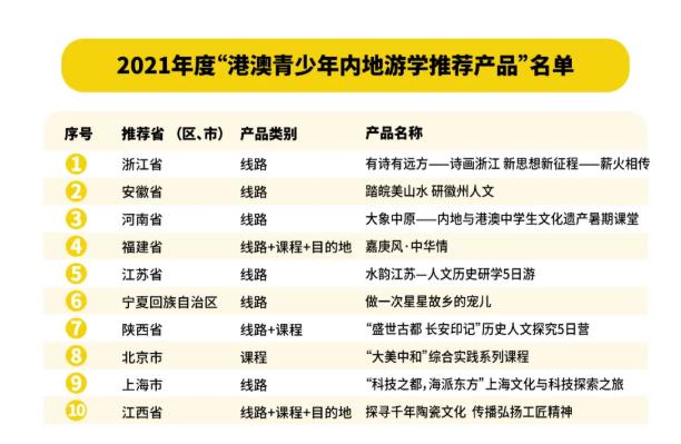 澳门一码中精准一码的投注技巧,广泛的关注解释落实热议_增强版42.843