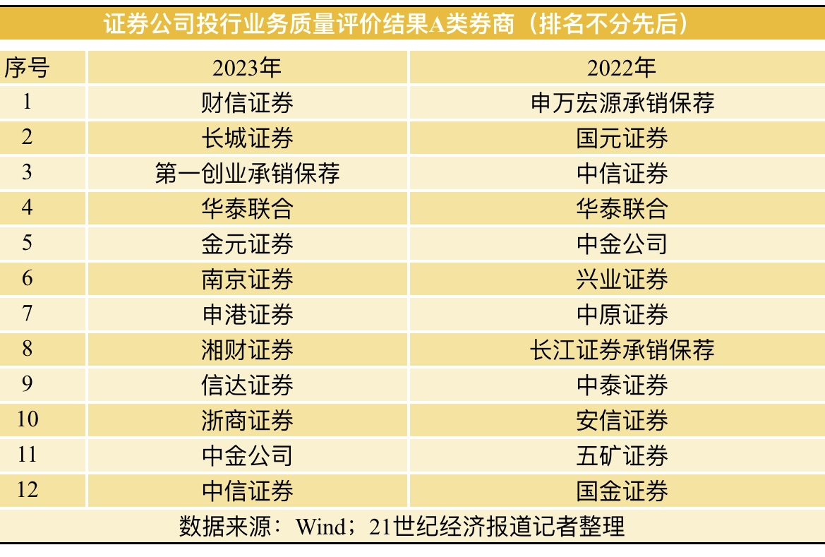 大赢家免费公开资料澳门,全面理解执行计划_标准版3.66