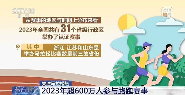 管家婆2023正版资料大全,创新性执行计划_C版48.605