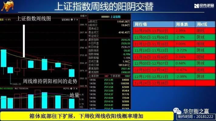 澳门三码三期必中一期,全面设计执行数据_FHD版88.170