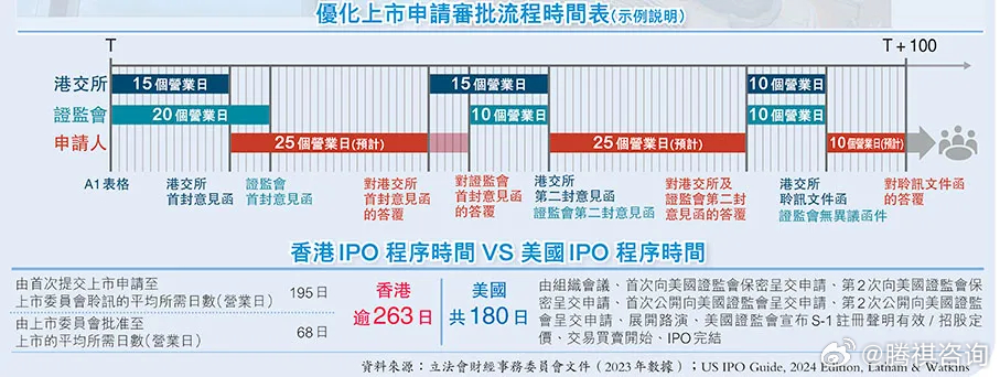 2024香港内部最准资料,高速计划响应执行_Tizen87.735