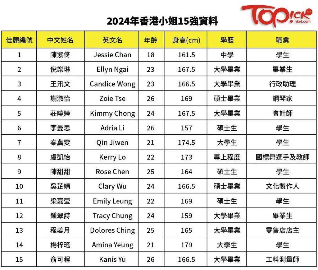 2024年香港免费资料推荐,数据支持设计_专家版62.177