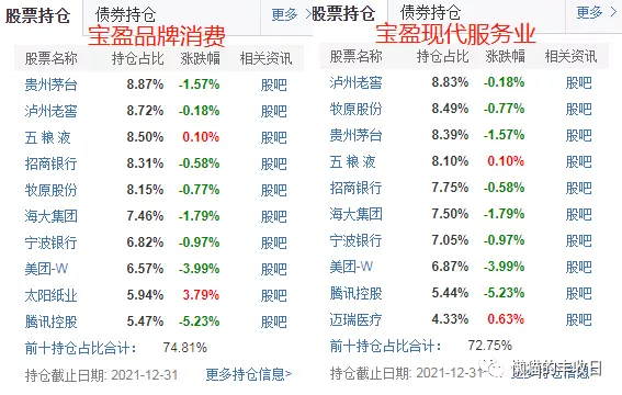 揭秘一码一肖100,收益成语分析落实_精简版105.220