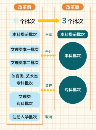 2024新奥资料免费精准175,广泛的解释落实方法分析_win305.210