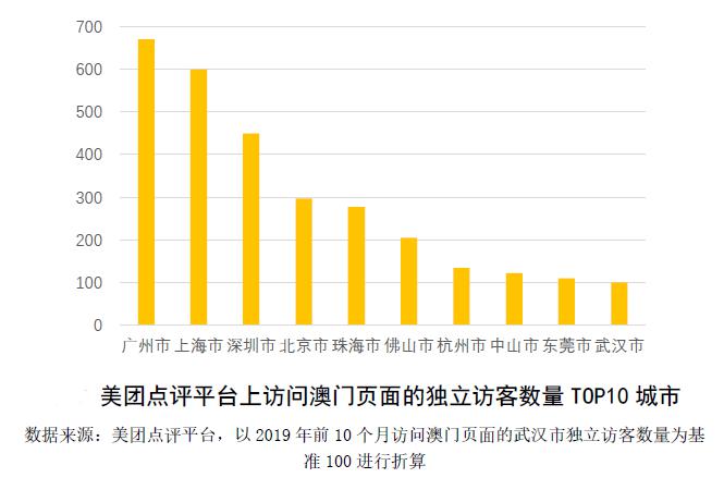 新澳门彩历史开奖记录十走势图,快捷问题计划设计_XE版33.393