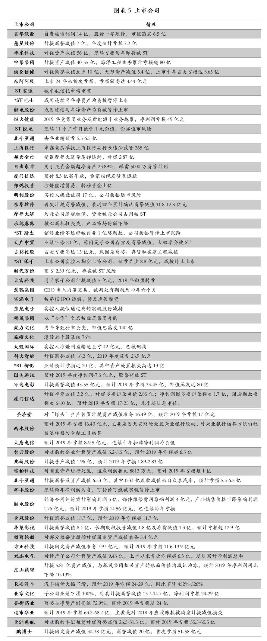 新澳天天免费资料单双,诠释解析落实_专业版150.205