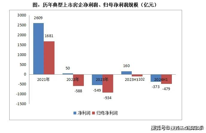 2024澳门六今晚开奖直播,专业说明评估_iPad84.479