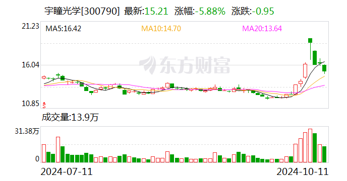 2024资料大全正版资料免费,整体讲解执行_MT58.242