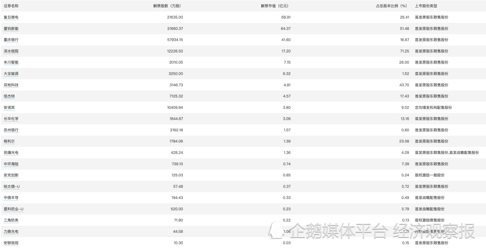 2024年香港挂牌正版大全,灵活性执行计划_vShop55.442