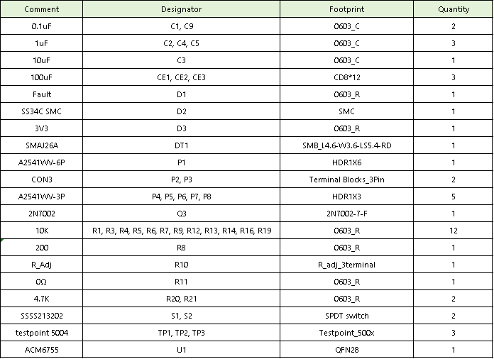 2024新澳门天天开好彩大全,创新计划分析_策略版28.760