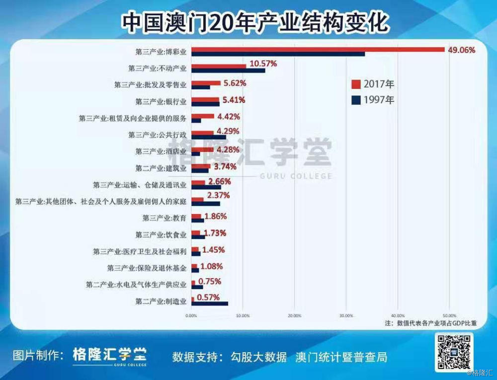 2024澳门最精准资料免费,衡量解答解释落实_投资版44.605