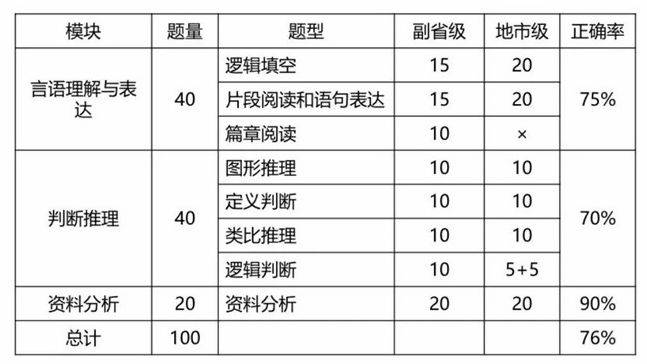 澳门一码一码100准确2024,实践计划推进_增强版80.954