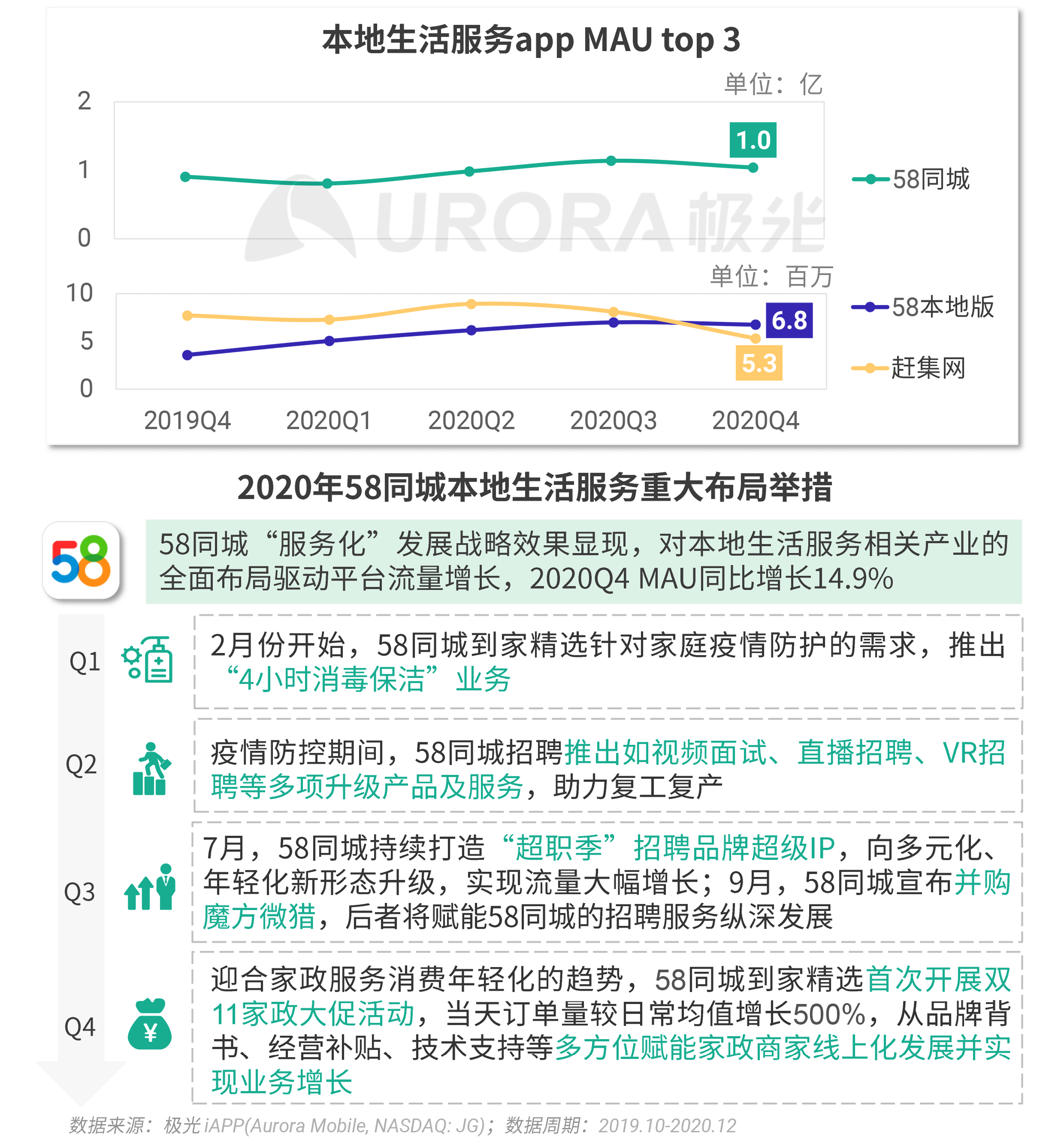 2024澳门金牛版网站,数据决策执行_开发版137.19