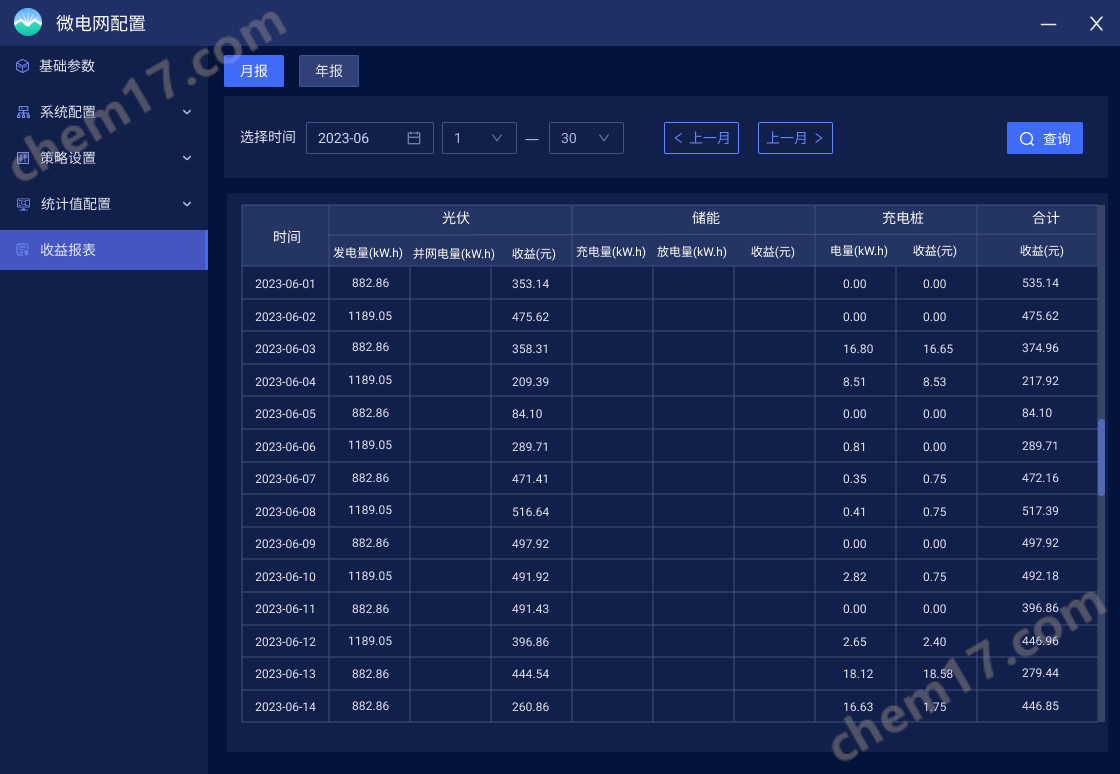 2024年澳门管家婆三肖100,结构化推进评估_微型版31.579