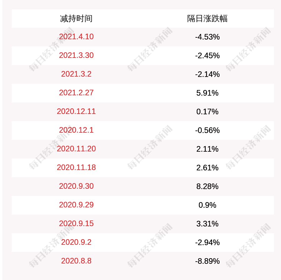 今晚澳门码特开什么号码,收益成语分析落实_精简版105.220