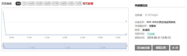 22324濠江论坛历史记录查询,深度应用策略数据_薄荷版75.922