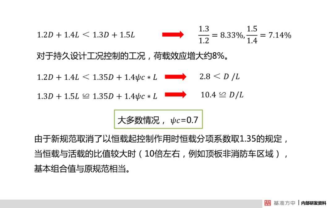 澳门资料免费大全,全面解答解释落实_精英版61.99