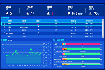 新澳门内部一码精准公开网站,经验解答解释落实_VE版54.330