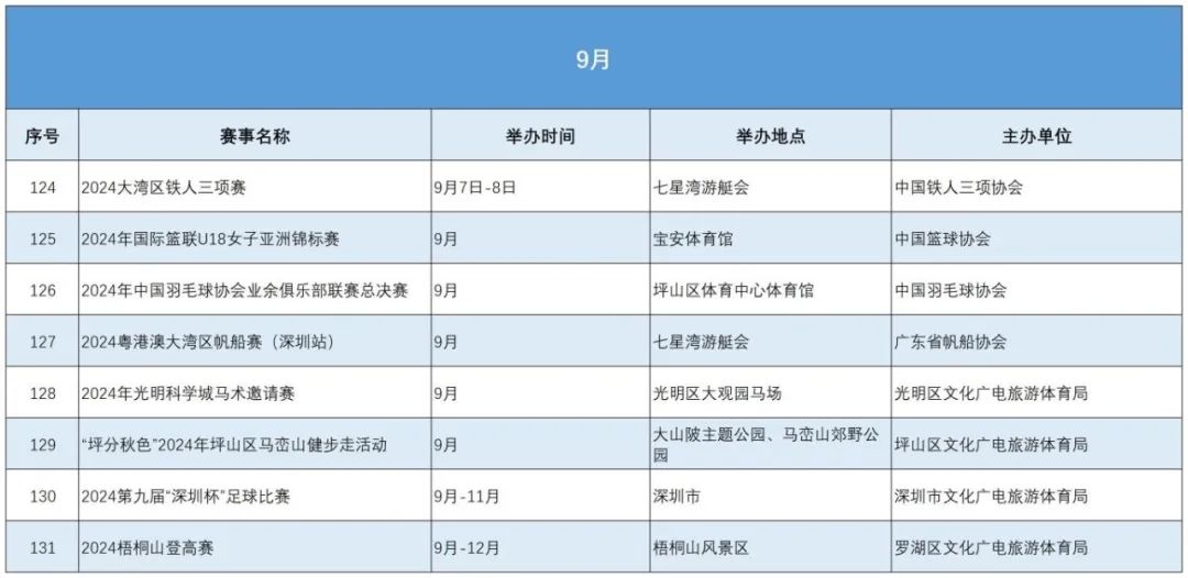 澳门六和开奖结果2024开奖记录查询,具体操作步骤指导_Tizen88.670