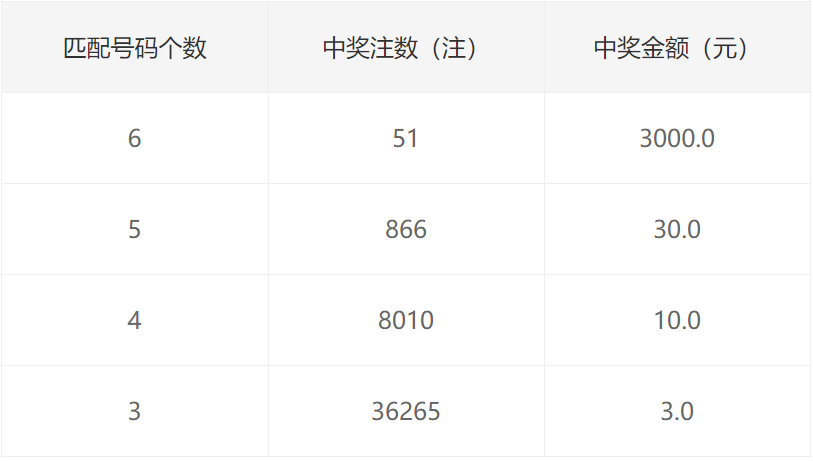 香港二四六开奖资料大全_微厂一,结构化推进评估_yShop59.195