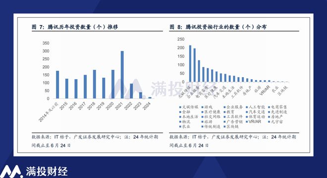 2024年澳门精准资料大全,实证数据解析说明_P版71.146