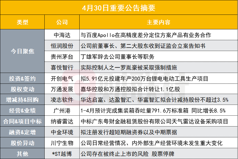 2024新奥资料免费精准资料,高度协调策略执行_网红版2.637