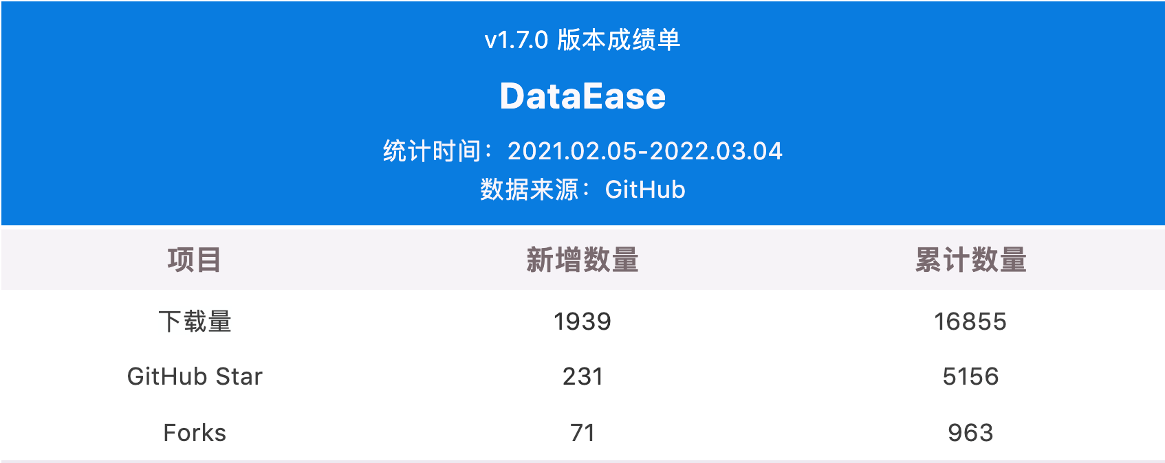 开奖结果开奖记录查询,深度数据应用策略_tool52.393