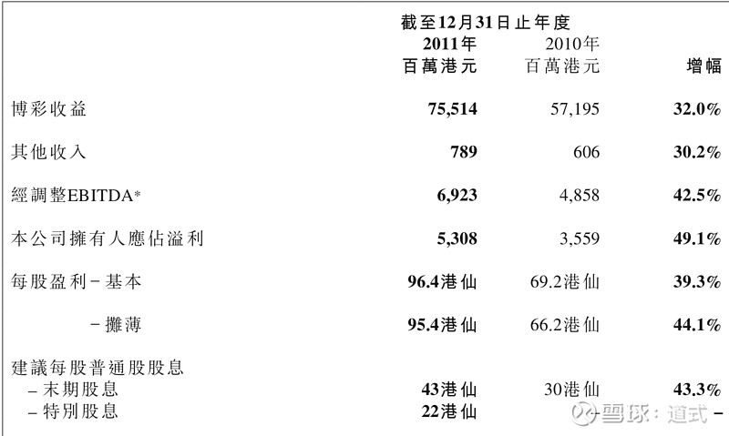 广东八二站新澳门彩,深度策略数据应用_精英款51.970