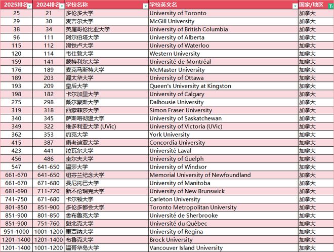 2024今晚香港开特马,诠释分析解析_体验版86.901