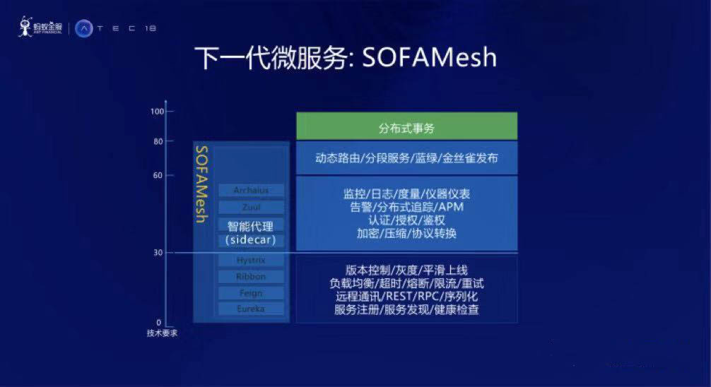 2O24澳门今期开奖结果查询,正确解答落实_win305.210