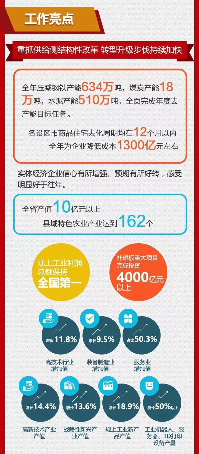 2024新澳门天天开好彩大全-百度-百度,全面理解计划_静态版23.729