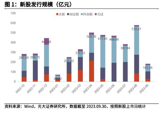 2024新澳资料免费资料大全,实践性计划推进_精装款13.260