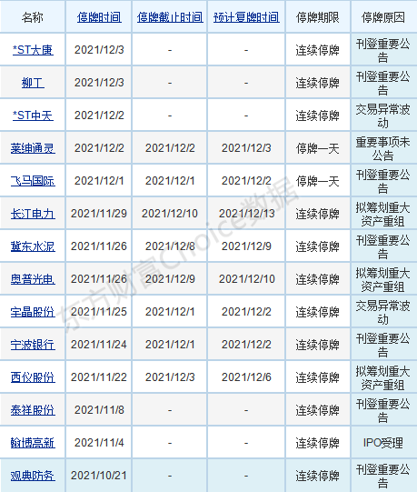 2024新奥天天资料免费大全,专家解读说明_创新版88.792