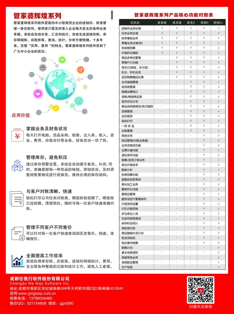 7777788888管家婆百度,先进技术执行分析_LT88.472