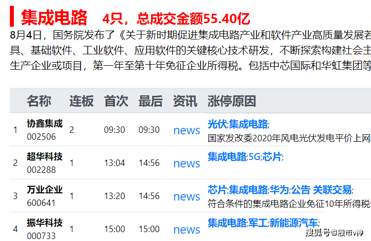 2024新澳门今晚开特马直播,收益说明解析_PalmOS125.538