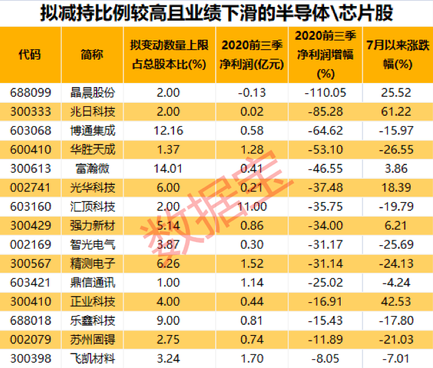 新澳门天天彩期期精准,经济性执行方案剖析_3DM36.30.79