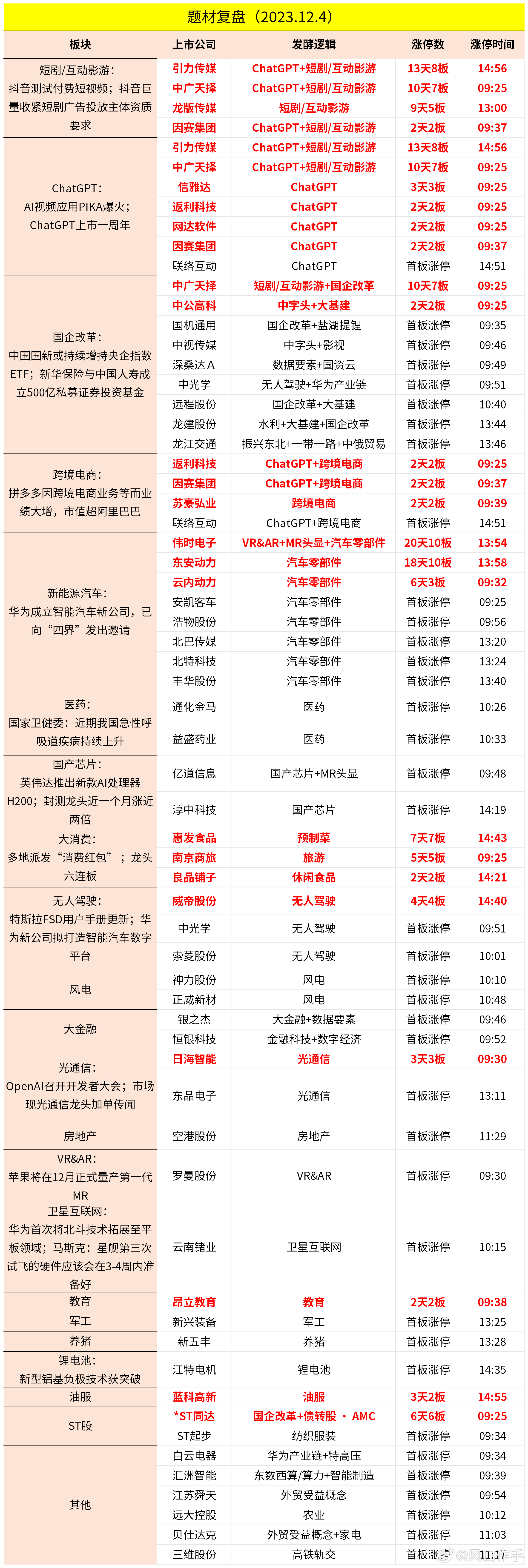 2024澳门天天六开好彩开奖,深入数据执行方案_标准版90.65.32