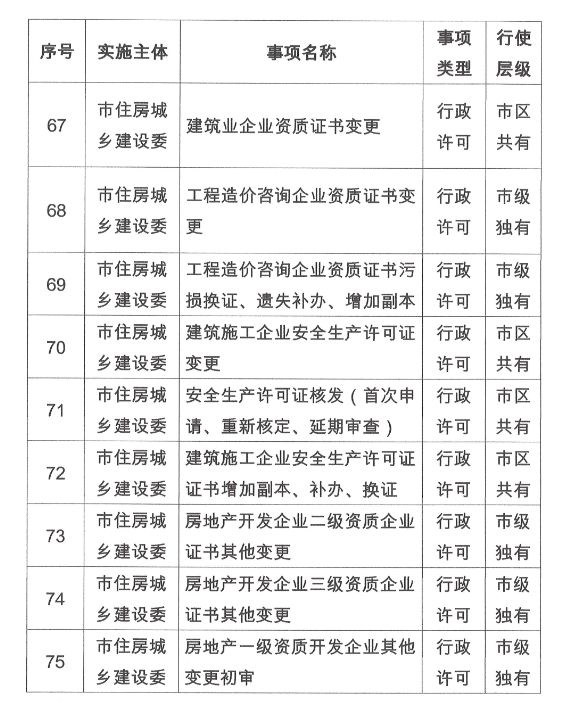 官家婆一码一肖,准确资料解释落实_精简版105.220