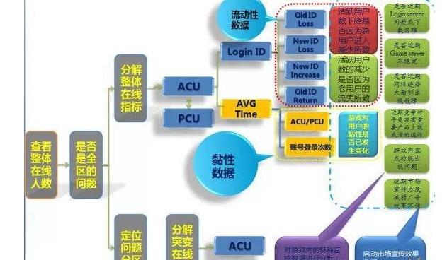 新澳天天开奖免费资料,数据驱动执行方案_入门版2.362