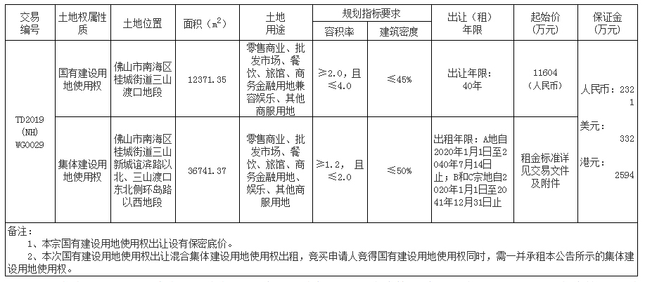 澳门挂牌之全篇开奖记录,广泛的关注解释落实热议_轻量版2.282