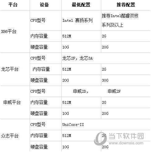 管家婆精准资料大全怎么样,动态词语解释落实_Android256.183