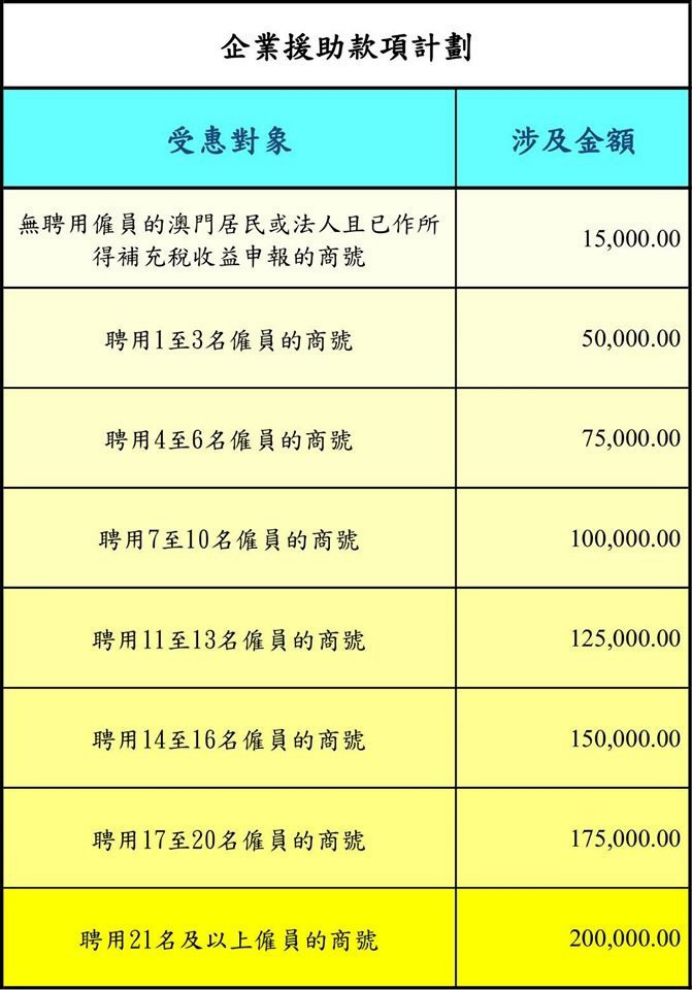 看新澳门玉如意特仲一码,收益成语分析落实_3DM2.627