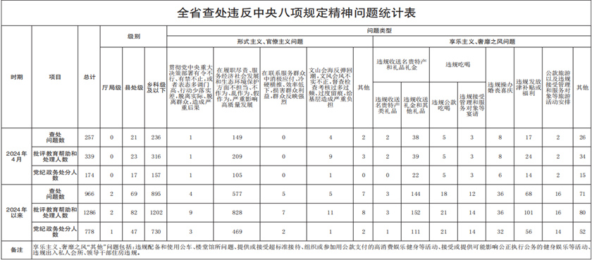 2024年澳门特马今晚开奖号码,数据驱动计划_pack85.257