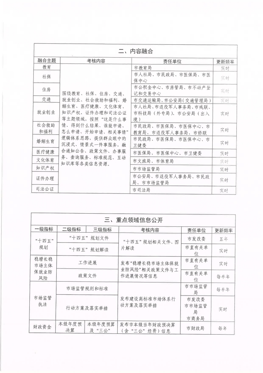 2024年正版资料免费大全功能介绍,功能性操作方案制定_标准版90.65.32