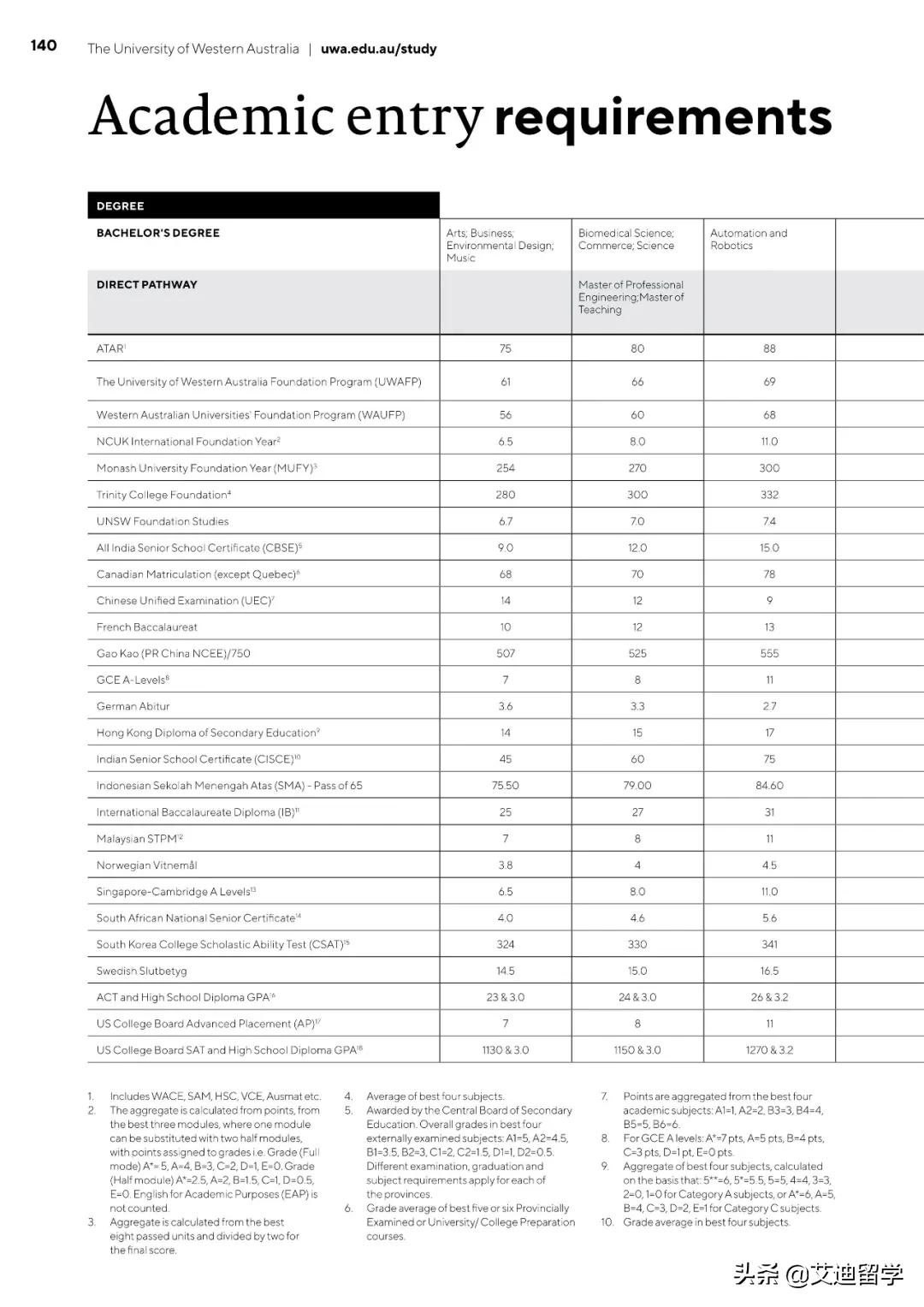 2024新澳资料大全免费下载,具体操作步骤指导_标准版1.292