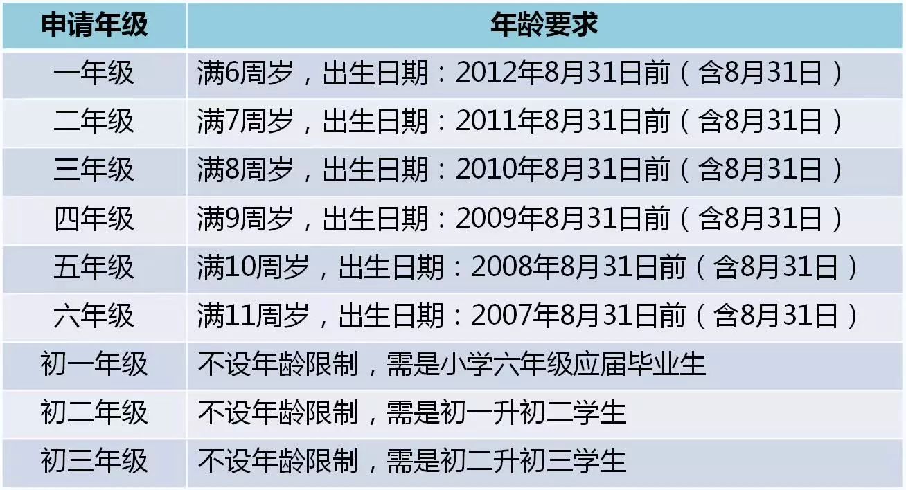 2024新澳门今天晚上开什么生肖,权威诠释推进方式_标准版90.65.32