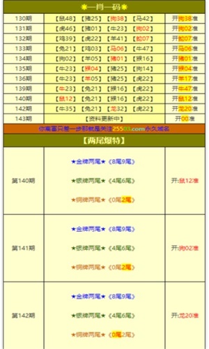 澳门一肖一码100%期期中选料,准确资料解释落实_优选版2.332